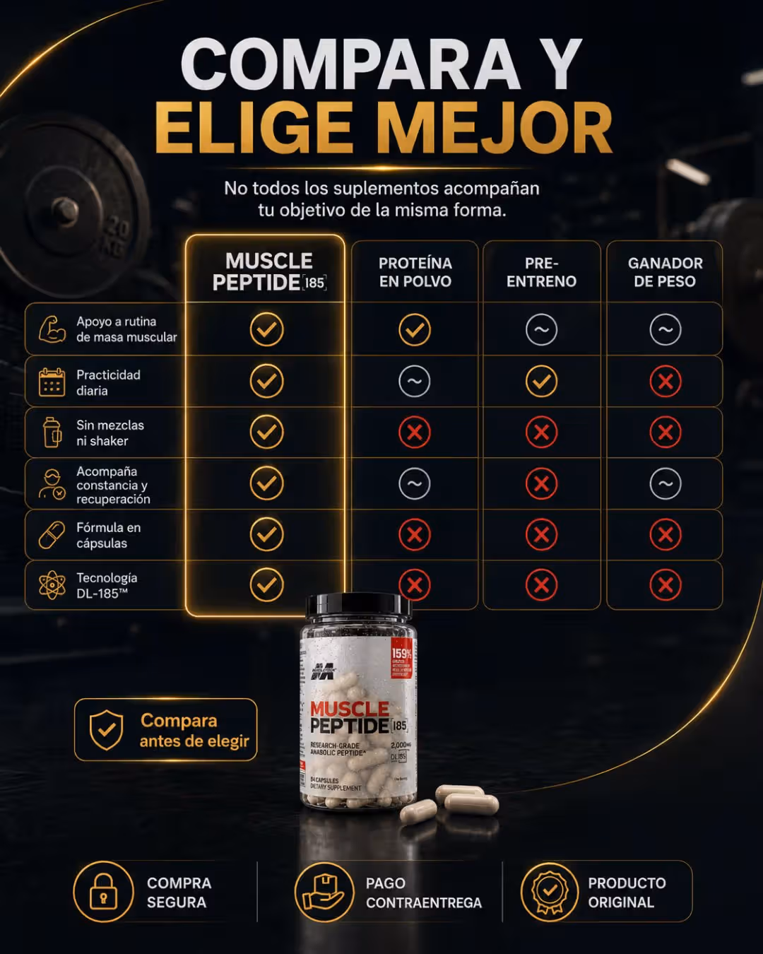 MUSCLE PEPTIDES 8
