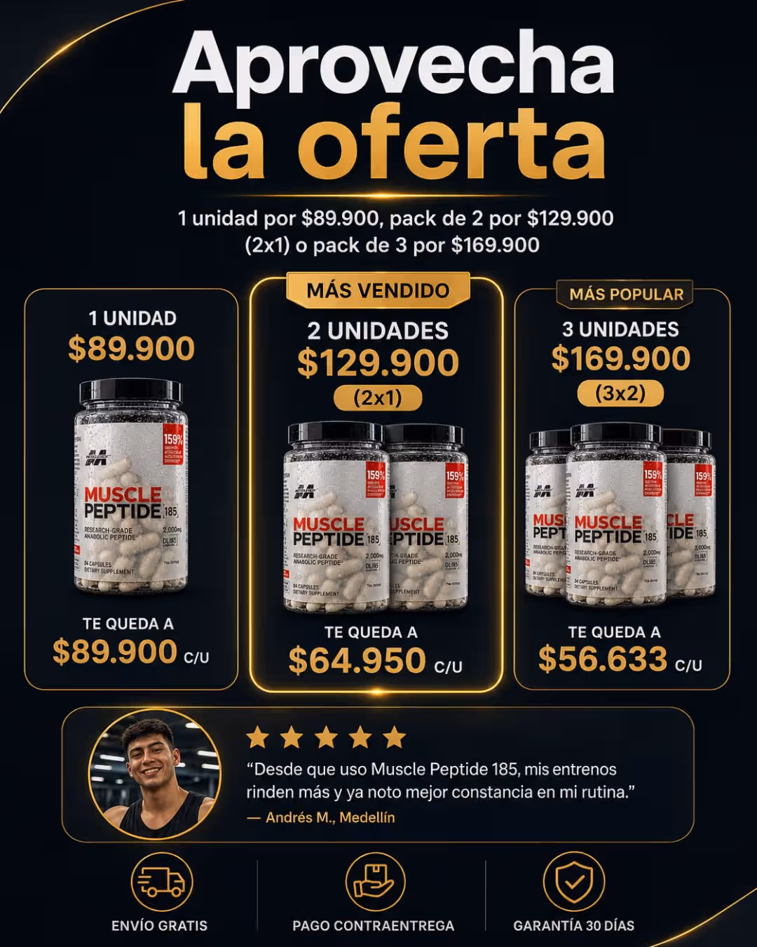 MUSCLE PEPTIDES 6
